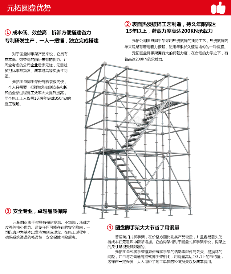 圓盤逃生通道產(chǎn)品特點(diǎn)及優(yōu)勢(shì)